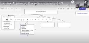Aprender alguien con experiencia en AMAZON y Coursera…